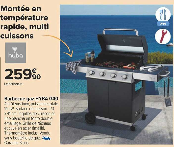 Sitemapcdatahttpsmodeinf Inetcombarbecue Hyba Gaz