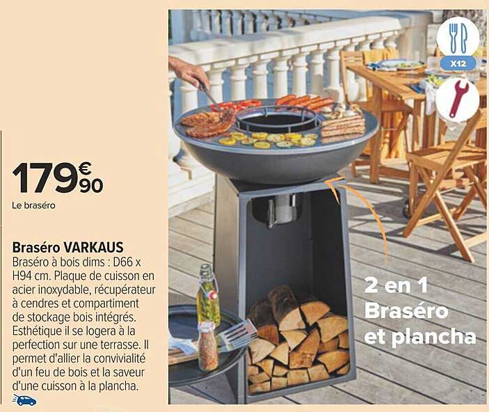 Braséro Varkaus