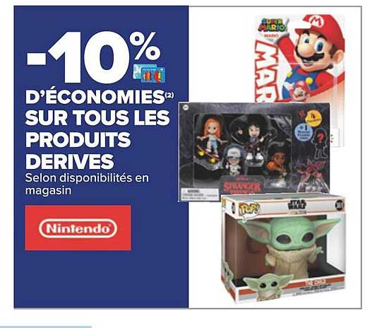 les produits dérivés