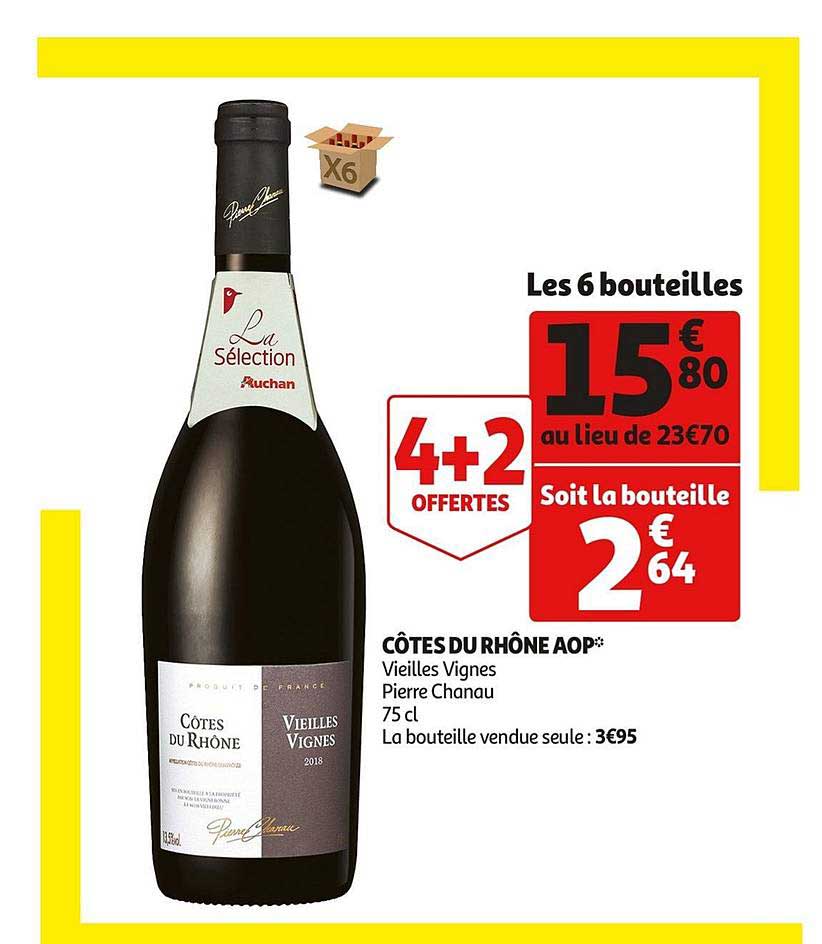 Côtes De Rhône Aop