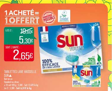 tablettes lave vaisselle sun