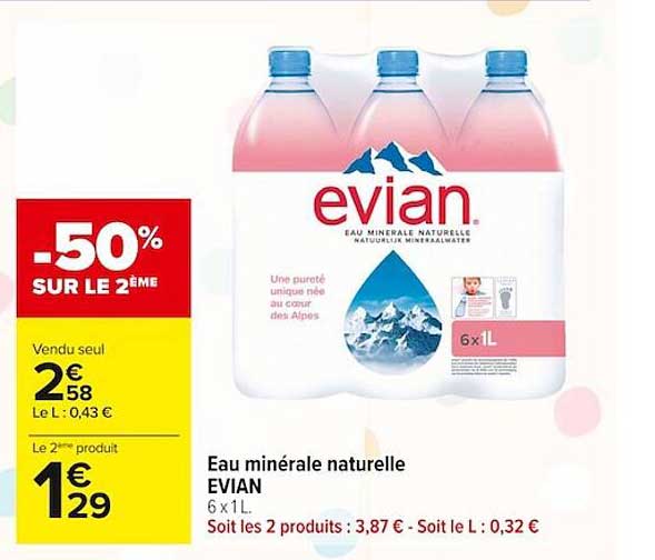 Eau Minérale Naturelle Evian
