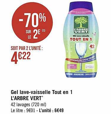 gel lave-vaisselle tout en 1 l'arbre vert -70% sur le 2e