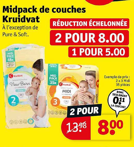 Midpack De Couches Kruidvat