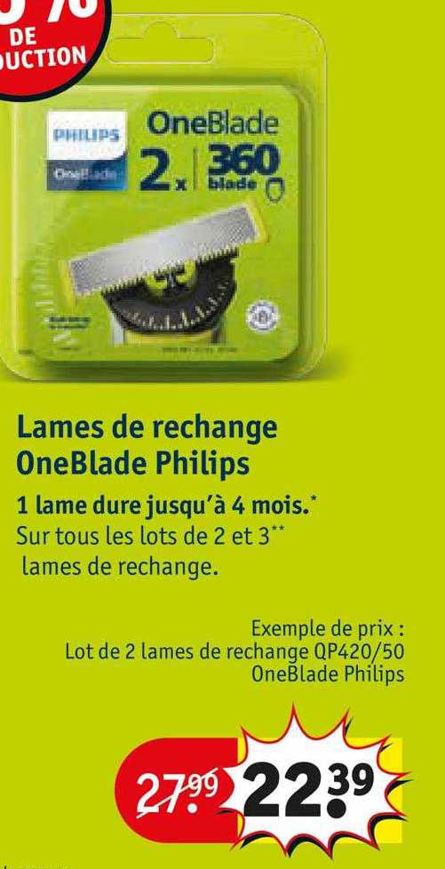 Lames De Rechange OneBlade Philips