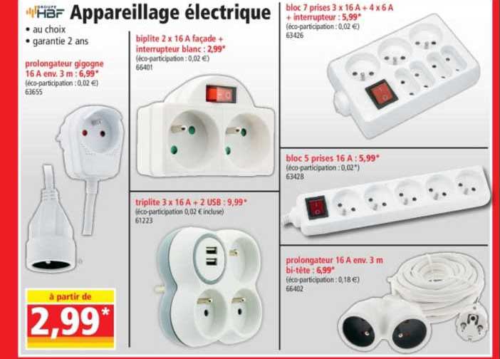 appareillage électrique