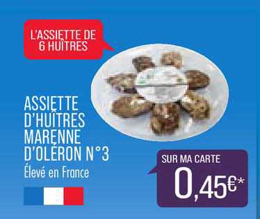 Assiette D'huîtres Marenne D'oléron N°3