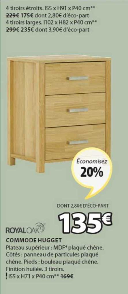 commode hugget royaloak