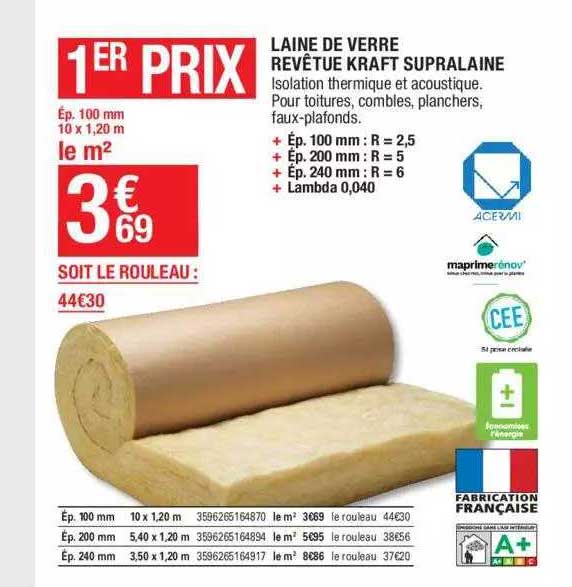 Laine De Verre Revêtue Kraft Supralaine