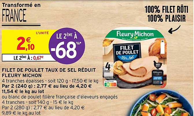Filet De Poulet Taux De Sel Réduit Fleury Michon