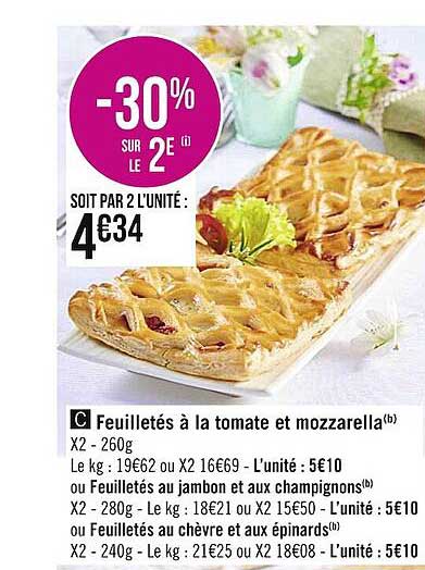 Feuilletés à La Tomate Et Mozzarella