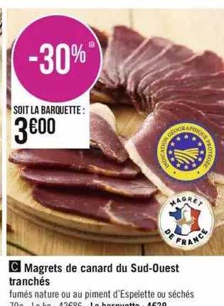 Magrets De Canard Du Sud-ouest Tranchés