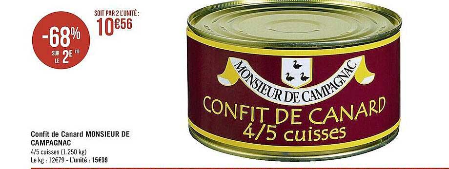 Confit De Canard Monsieur De Campagnac
