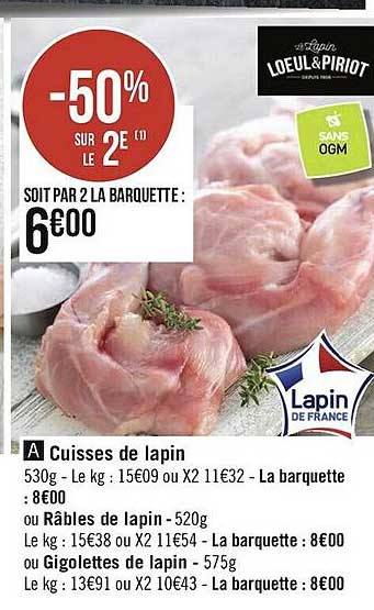 Cuisses De Lapin