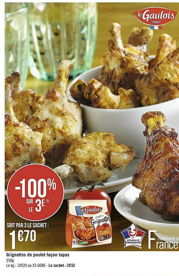 Grignottes De Poulet Façon Tapas