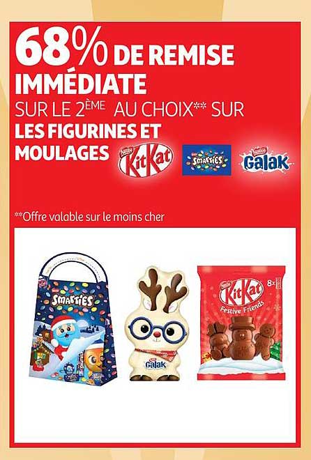 les figurines et moulages kit kat, smarties, galak