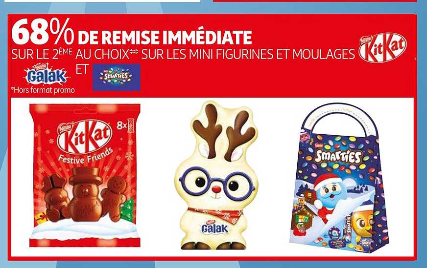 mini figurines et moulages galak et smarties, kit kat