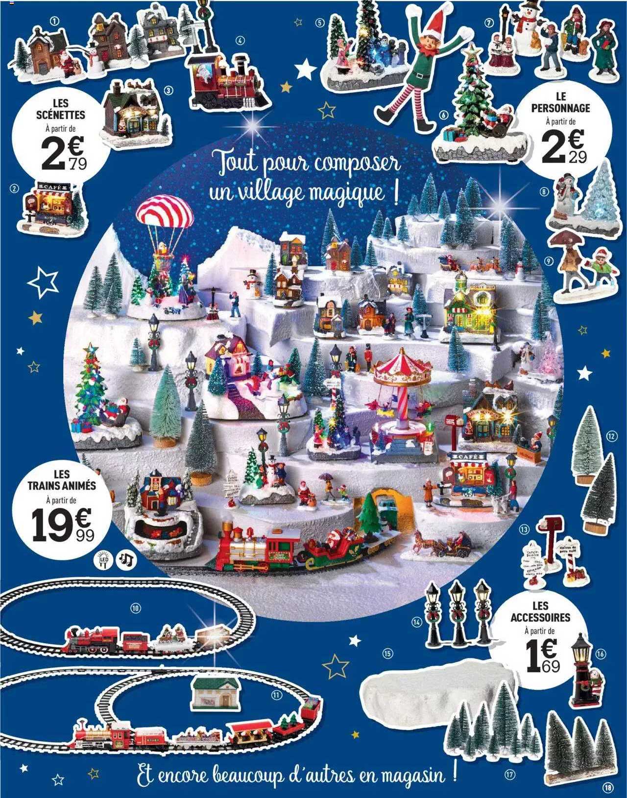 les scénettes, le personnage, les trains animés, les accessoires