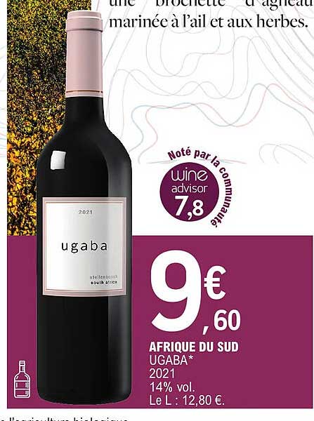 afrique du sud ugaba 2021 14% vol.
