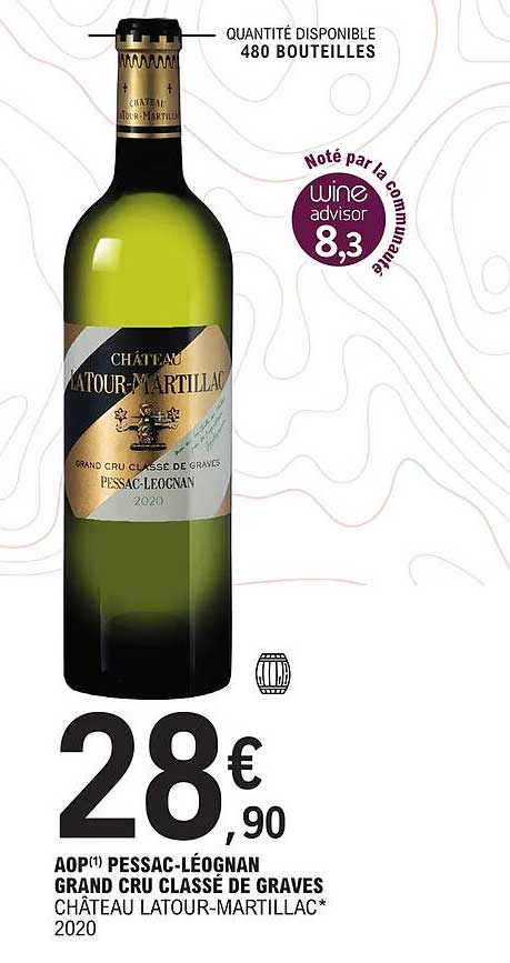 aop pessac-léognan grand cru classé de graves château latour-martillac 2020
