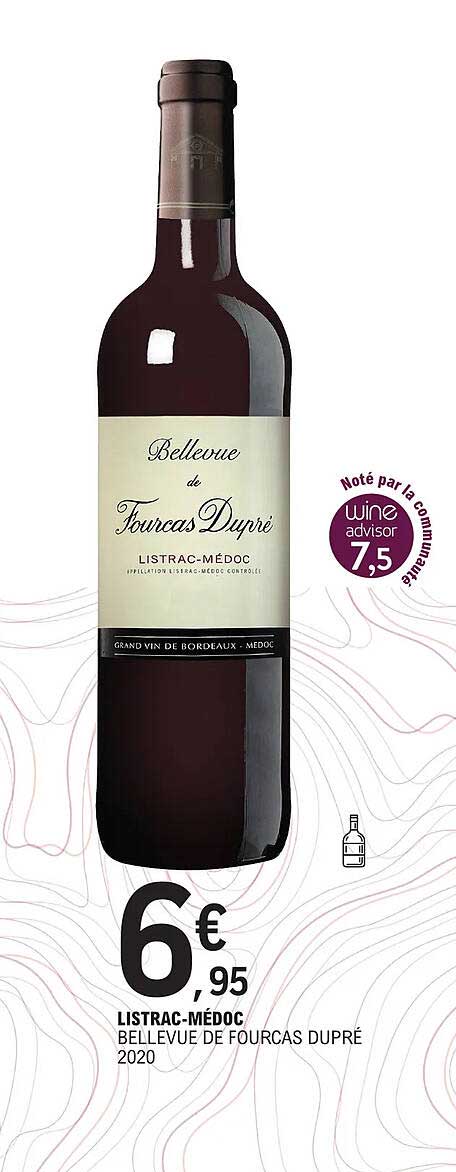 listrac-médoc bellevue de fourcas dupré 2020