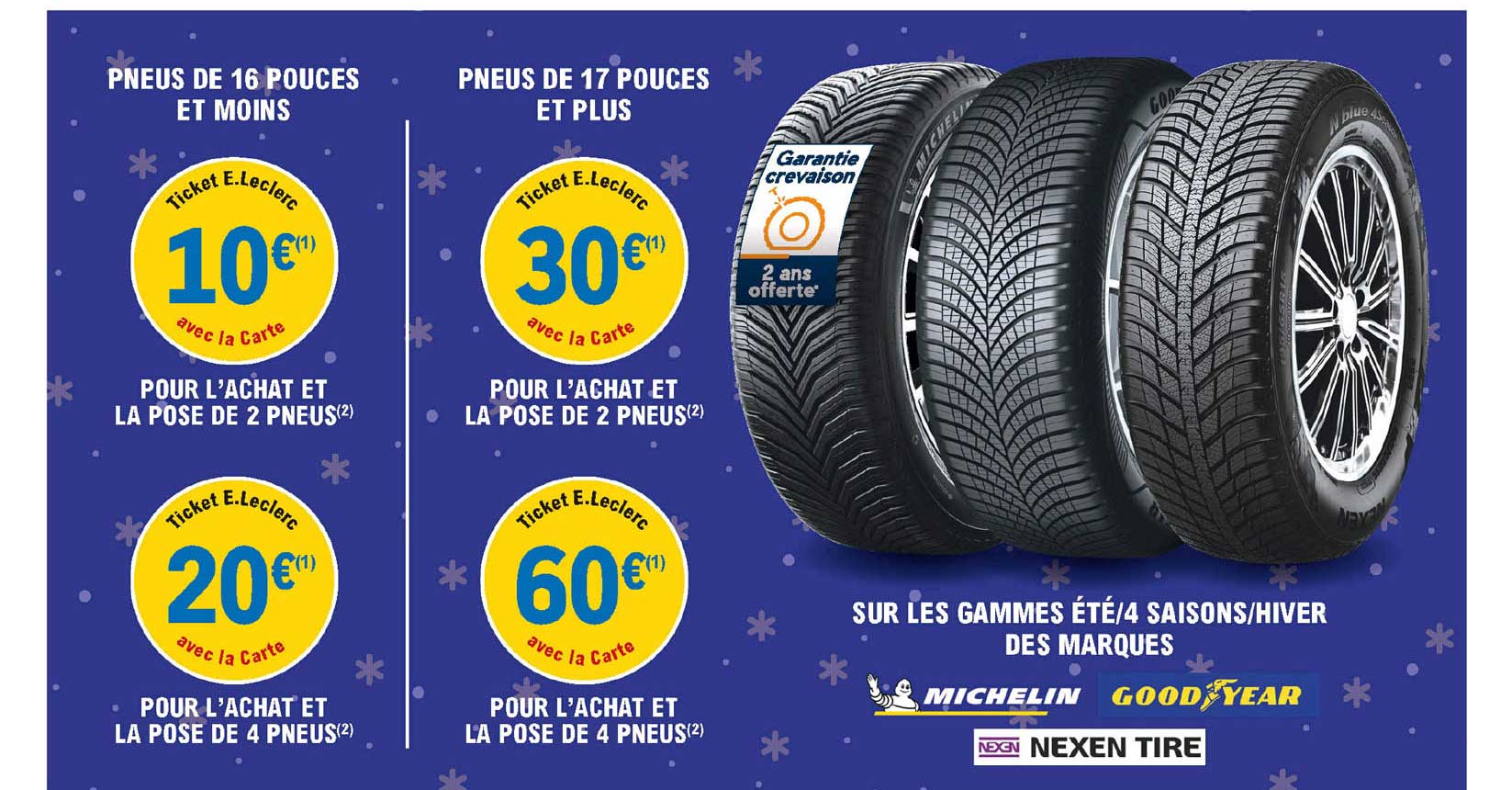 les gammes été-4 saisons - hiver des marques michelin , good year, nexen tire