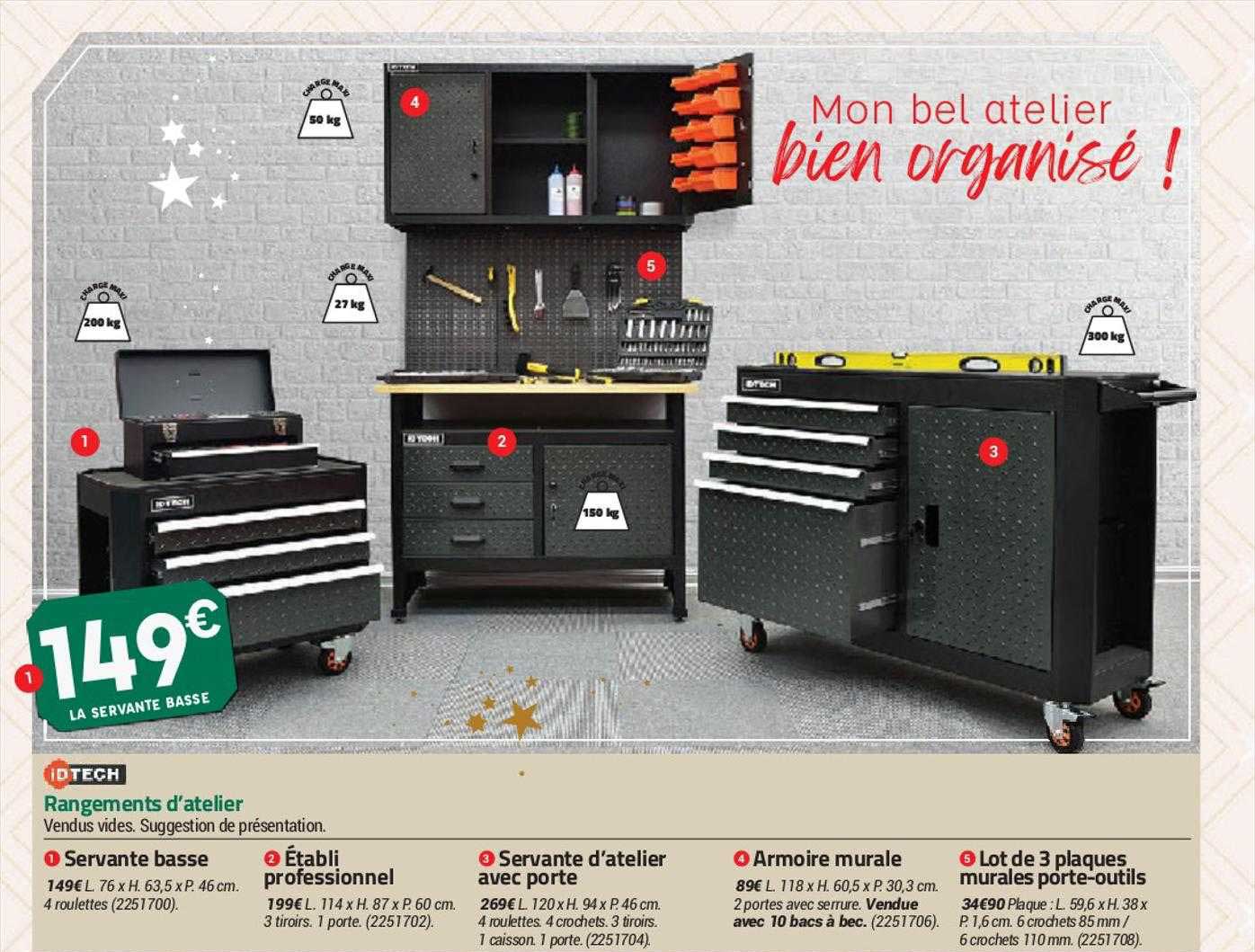 rangements d'atelier idtech