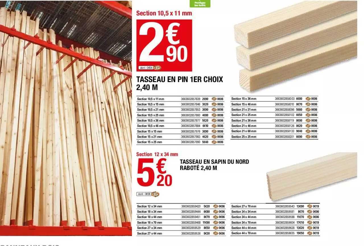 tasseau en pin 1er choix , tasseau en sapin du nord raboté 2,40 m