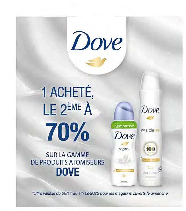 La Gamme De Produits Atomiseurs Dove