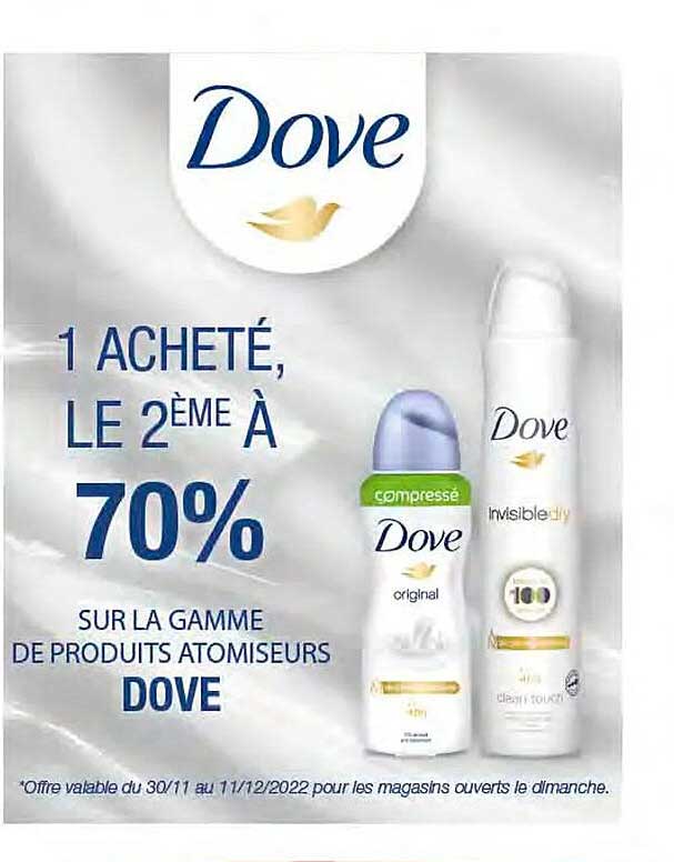 La Gamme De Produits Atomiseurs Dove