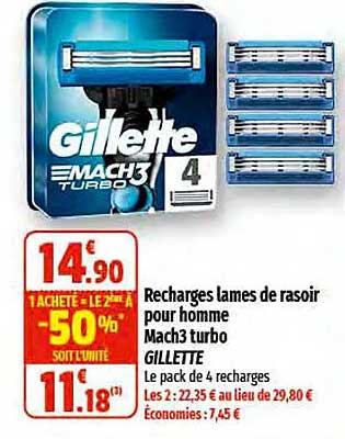 recharges lames de rasoir pour homme mach3 turbo gillette