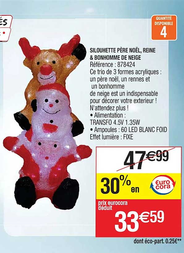 silhouette père noël, reine & bonhomme de neige