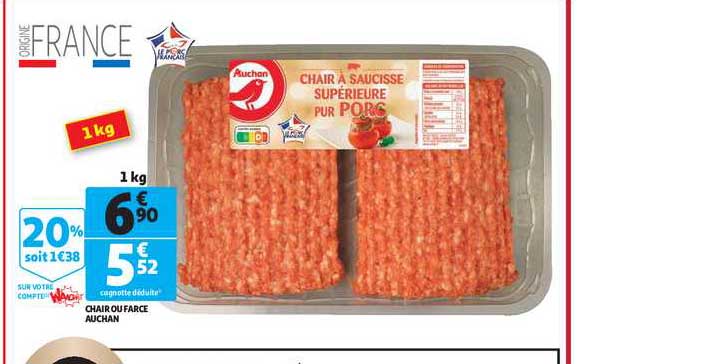 Chair Ou Farce Auchan