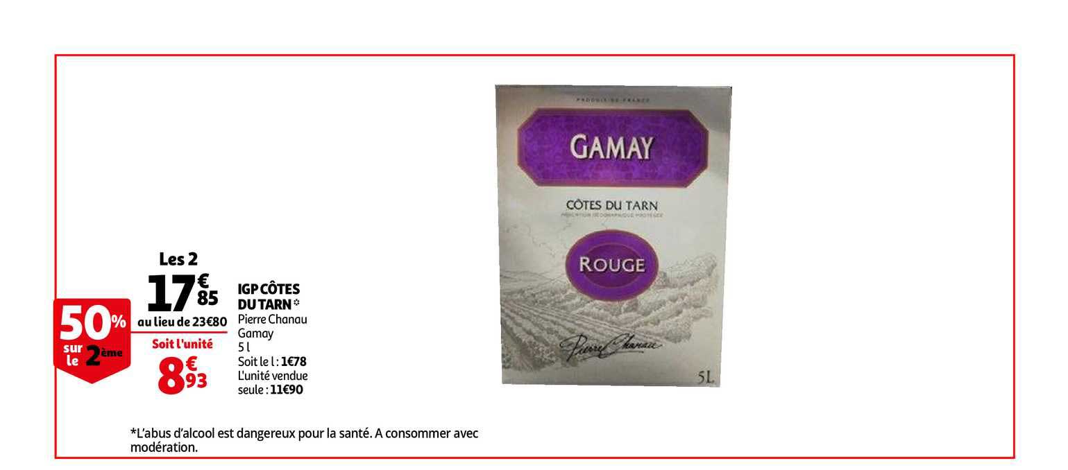 Igp Côtes Du Tarn Pierre Chanau Gamay