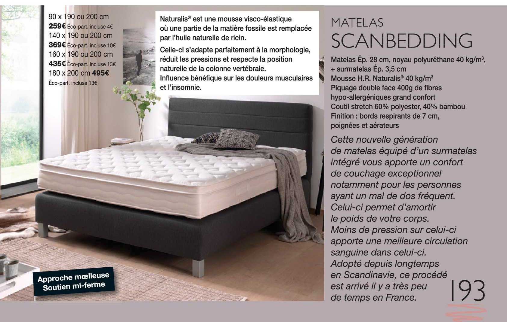 Matelas Scanbedding