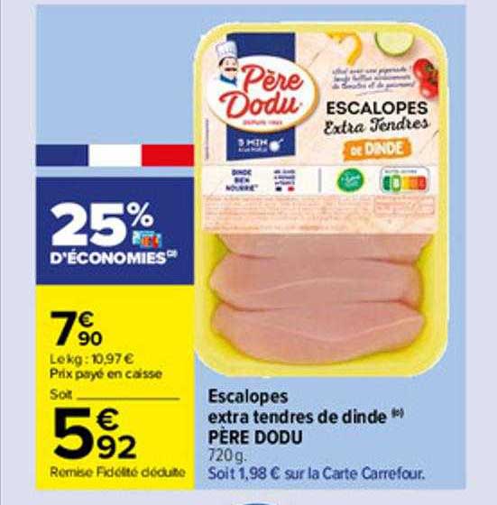 escalopes extra tendres de dinde père dodu