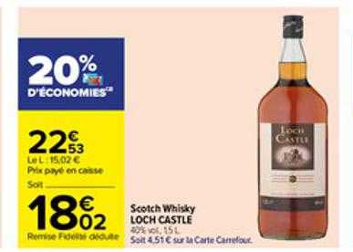 scotch whisky loch castle