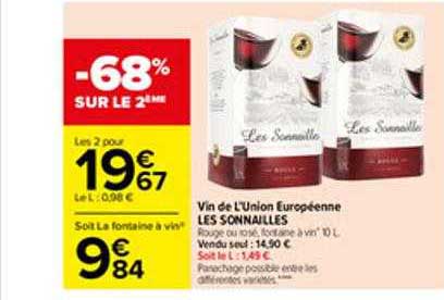 vin de l'union européenne les sonnailles