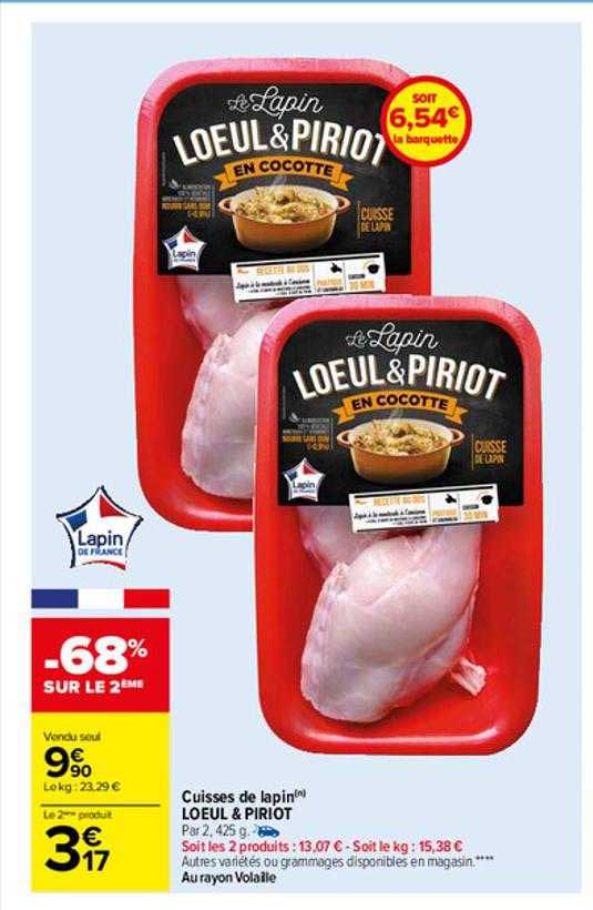 Cuisses De Lapin Labelle Cuisses De Lapin Loeul & Piriot