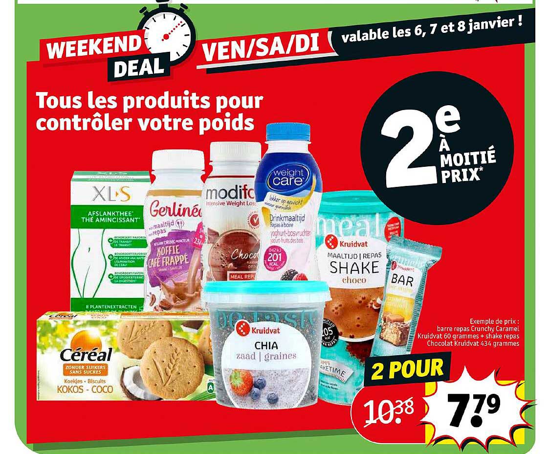 les produits pour contrôler votre poids