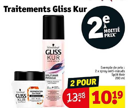 traitements gliss kur