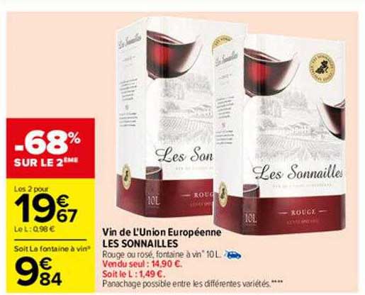 vin de l'union européenne les sonnailles