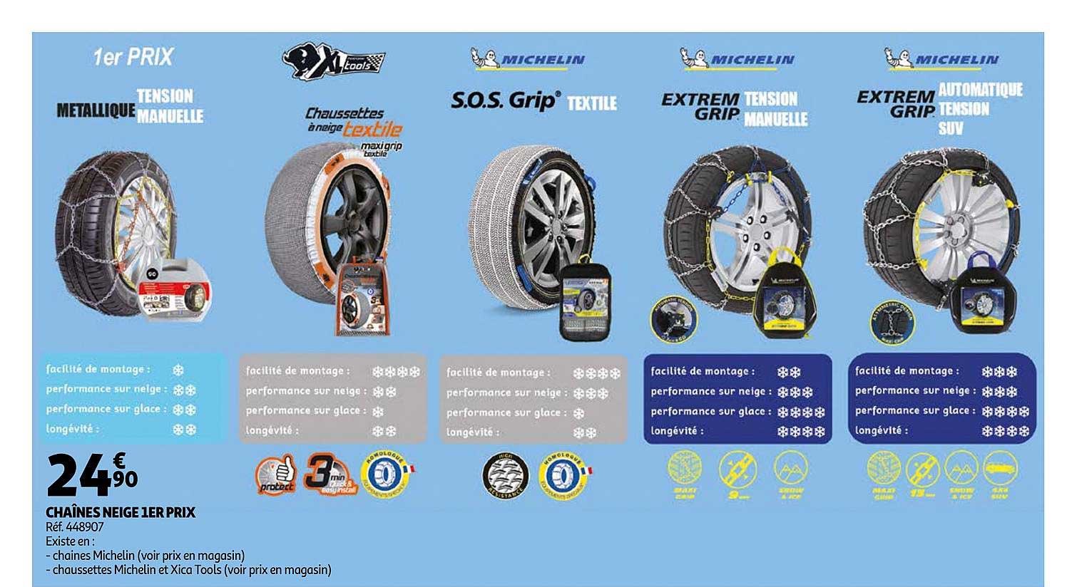 chaînes neige 1er prix