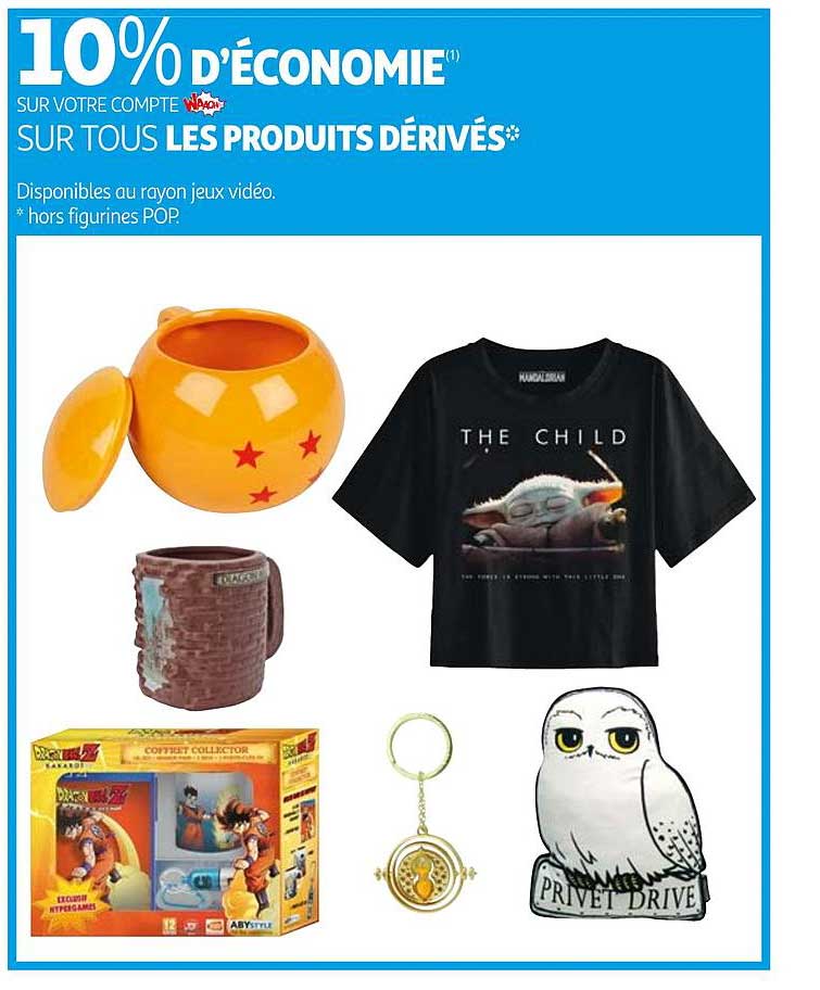 les produits dérivés