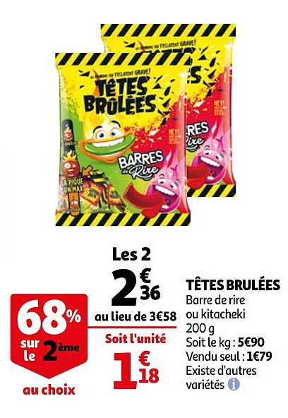 têtes brulées