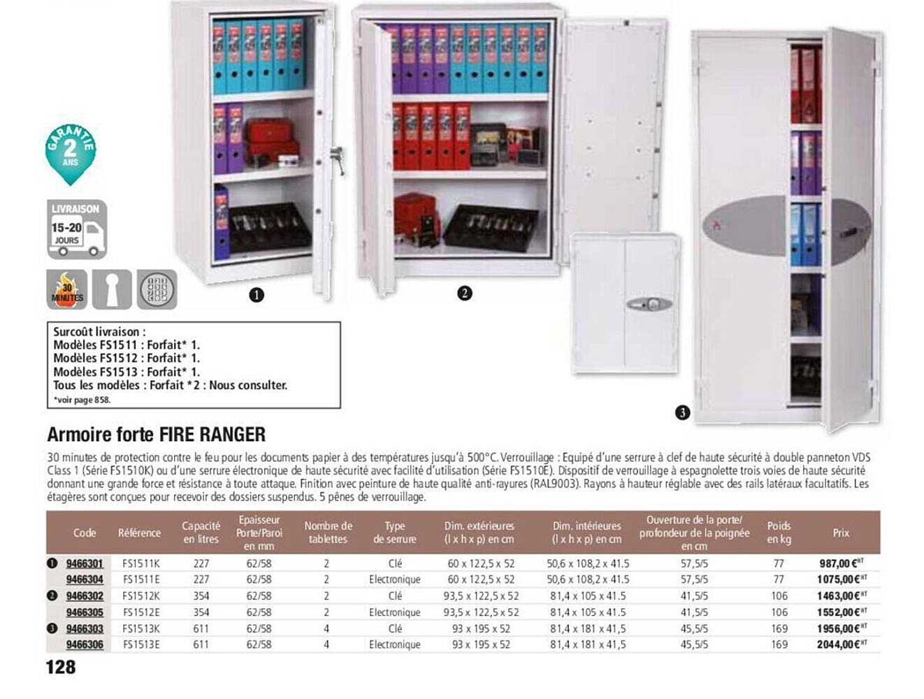 armoire forte fire ranger