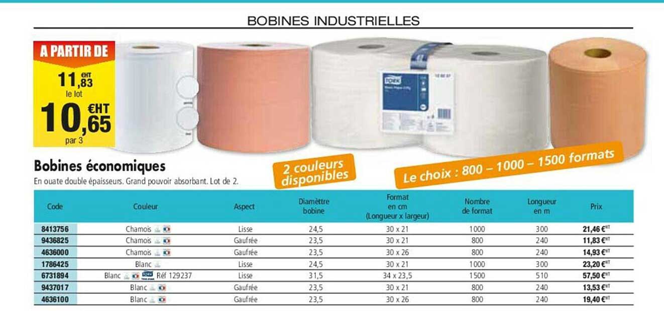 bobines économiques