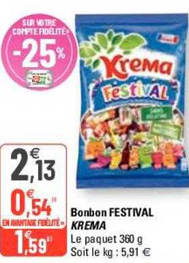 bonbon festival krema