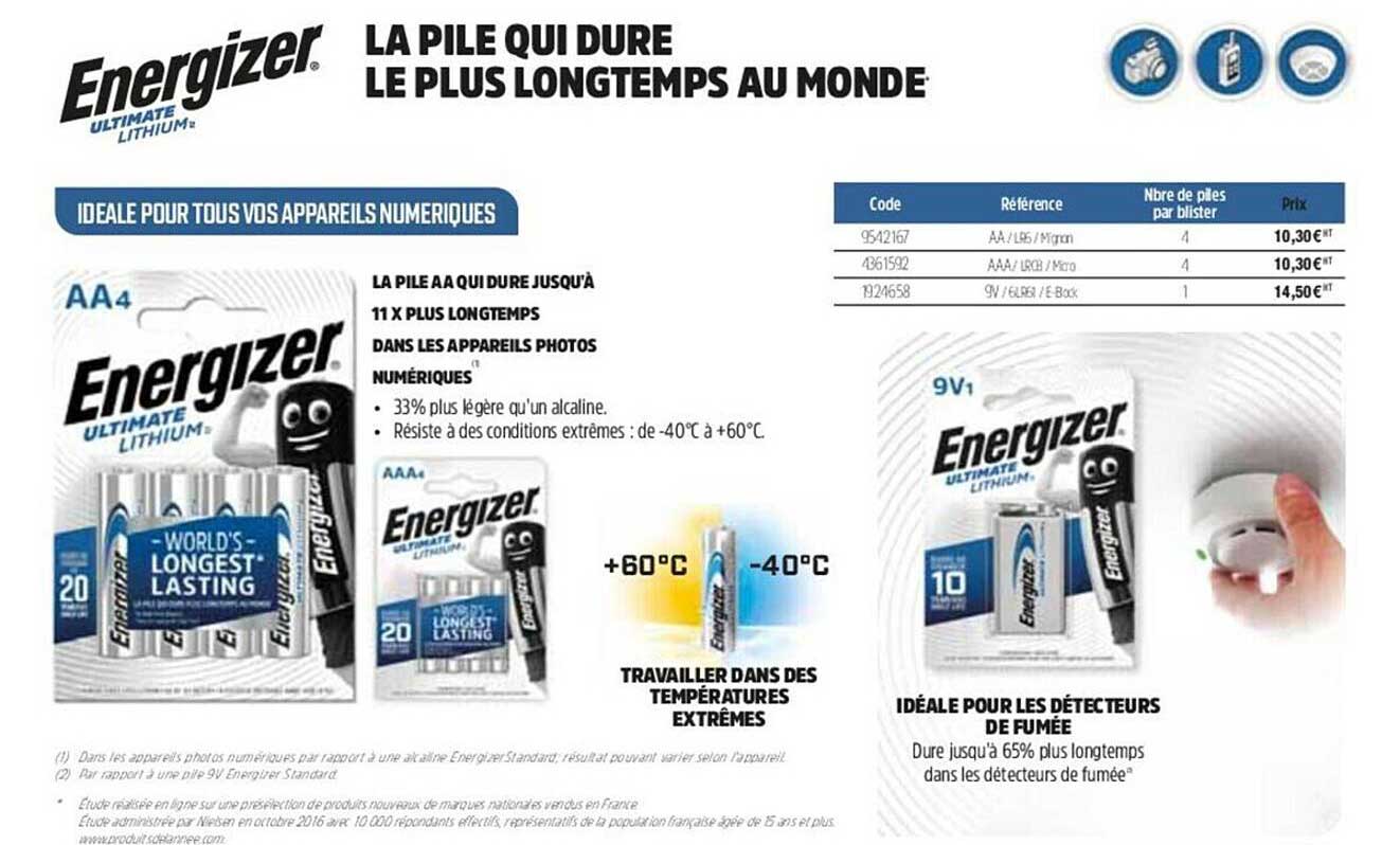 energizer la pile qui dure le plus longtemps au monde