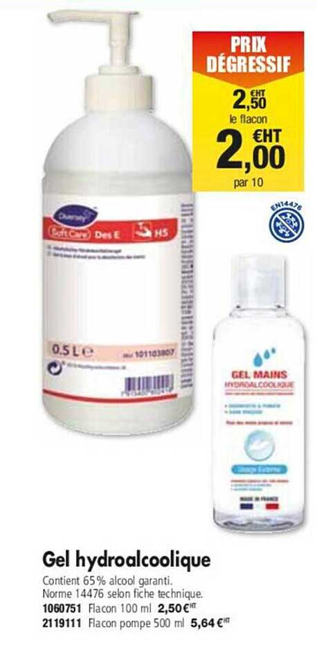Gel Hydroalcoolique